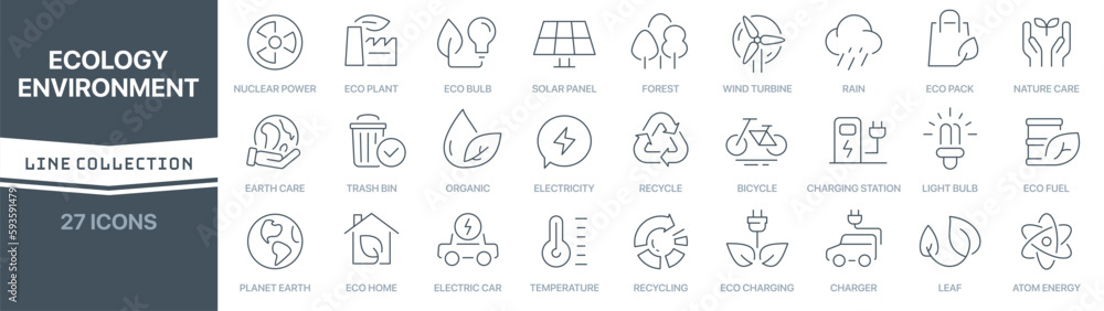Poster Ecology and environment linear signed icon collection. Signed thin line icons collection. Set of ecology and environment simple outline icons