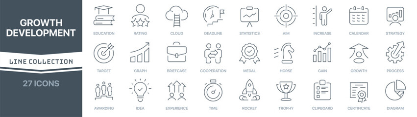 Growth and development linear signed icon collection. Signed thin line icons collection. Set of growth and development simple outline icons