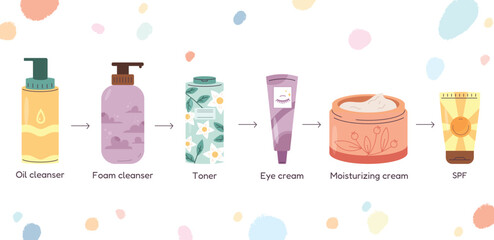 Clean face skin cosmetics. Standard skincare cosmetics for cleaning. Cosmetic bottles and tubes, spf and moisturizing cream, snugly vector concept