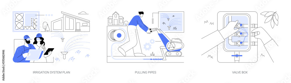 Poster irrigation system installation abstract concept vector illustrations.