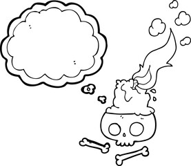 thought bubble cartoon burning candle on skull