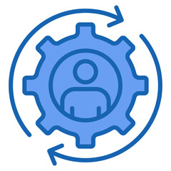 Human Resource Management