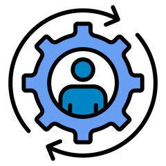 Human Resource Management