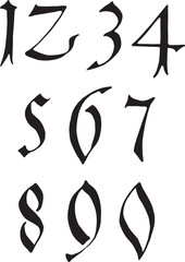 Bronze About 1560 numerals