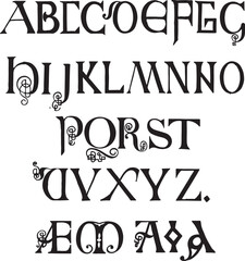 10th Century. British Musuem alphabets - ABC letters