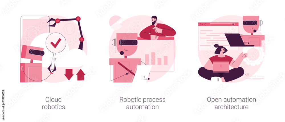 Poster computer science abstract concept vector illustration set. cloud robotics technology, robotic proces