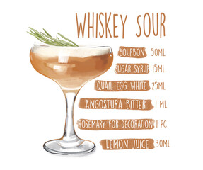 Glass of tasty whiskey sour cocktail and list of ingredients on white background