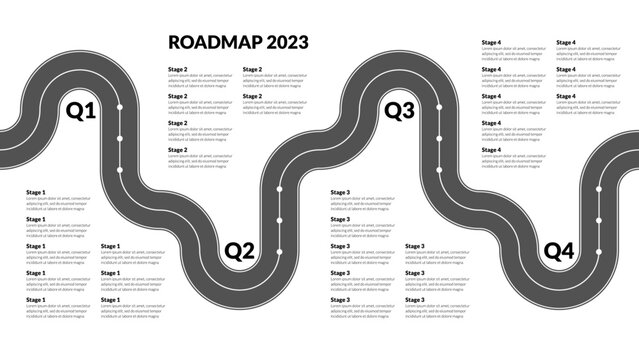 Yearly roadmap with quarter milestones and winding road on white background. Horizontal infographic timeline template for presentation.
