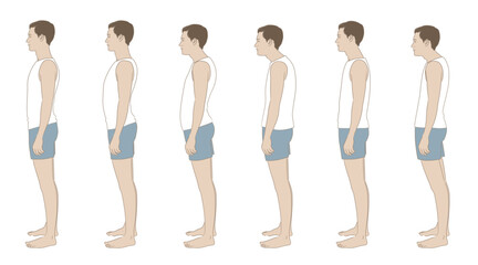 良い姿勢と悪い姿勢のバリエーション