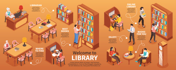 Library Infographic Set