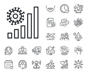 Covid-19 confirmed cases graph sign. Online doctor, patient and medicine outline icons. Coronavirus statistics line icon. Corona virus pandemic symbol. Coronavirus statistics line sign. Vector