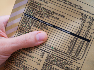 Woman hand holding a package with a supplement facts of vitamins and minerals on it.