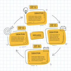 Infographic hand drawn professional steps With 5 W 1 H. Vector illustration.