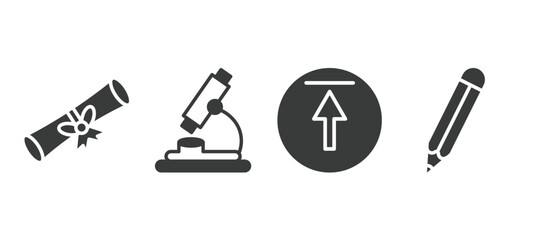 set of education filled icons. education glyph icons included graduation diploma, biology microscope, top, edit pencil vector.