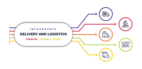 set of delivery and logistics thin line icons. delivery and logistics outline icons with infographic template. linear icons such as delivery date, scheduled, time, by bike, by website vector.