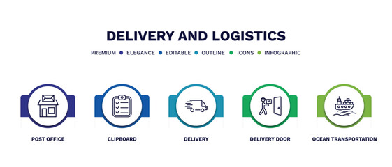 set of delivery and logistics thin line icons. delivery and logistics outline icons with infographic template. linear icons such as post office, clipboard, delivery, door, ocean transportation