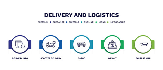set of delivery and logistics thin line icons. delivery and logistics outline icons with infographic template. linear icons such as delivery info, scooter cargo, weight, express mail vector.