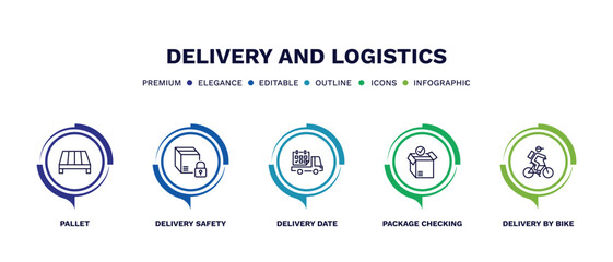 set of delivery and logistics thin line icons. delivery and logistics outline icons with infographic template. linear icons such as pallet, delivery safety, date, package checking, by bike vector.