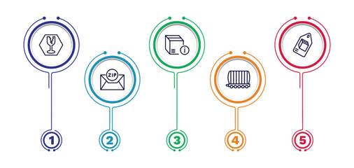 set of delivery and logistics thin line icons. delivery and logistics outline icons with infographic template. linear icons such as fragile, delivery info, tag, zip code, cargo train vector.