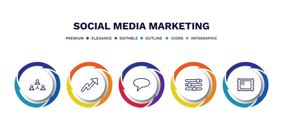 set of social media marketing thin line icons. social media marketing outline icons with infographic template. linear icons such as coordinating people, trending, square bubble, options, post stamp