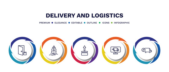 set of delivery and logistics thin line icons. delivery and logistics outline icons with infographic template. linear icons such as delivery to the door, ship by sea, side up, monitor, fast vector.