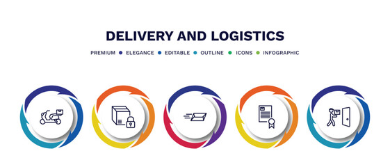 set of delivery and logistics thin line icons. delivery and logistics outline icons with infographic template. linear icons such as scooter delivery, safety, express mail, charter, door vector.