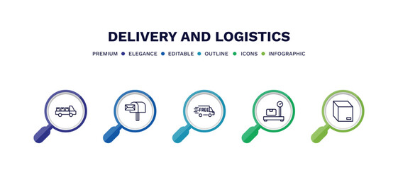 set of delivery and logistics thin line icons. delivery and logistics outline icons with infographic template. linear icons such as cargo, postbox, free delivery, weighing, box vector.