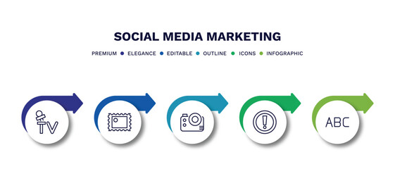 set of social media marketing thin line icons. social media marketing outline icons with infographic template. linear icons such as mass media, post stamp, big photo camera, importance, letters