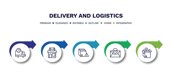 set of delivery and logistics thin line icons. delivery and logistics outline icons with infographic template. linear icons such as delivery scheduled, post office, warning, zip code, package