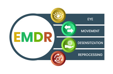 EMDR - Eye Movement Desensitization Reprocessing acronym. business concept background. vector illustration concept with keywords and icons. lettering illustration with icons for web banner, flyer