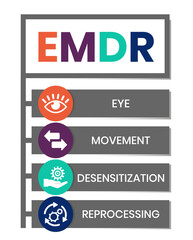 EMDR - Eye Movement Desensitization Reprocessing acronym. business concept background. vector illustration concept with keywords and icons. lettering illustration with icons for web banner, flyer