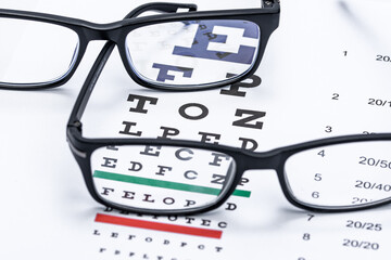 Para okularów leżąca na planszy z literami do badania wzroku - obrazy, fototapety, plakaty