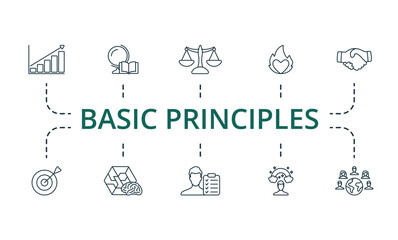 Basic principles outline set. Creative icons: growth, knowledge, justice, passion, trust, accuracy, logic, responsibility, imagination, tolerance.