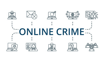 Online crime outline set. Creative icons: spyware, spam, cyber risk, ddos attack, data encryption, cyber defense, hacking information, online crime, cyber worm, cybercrime.