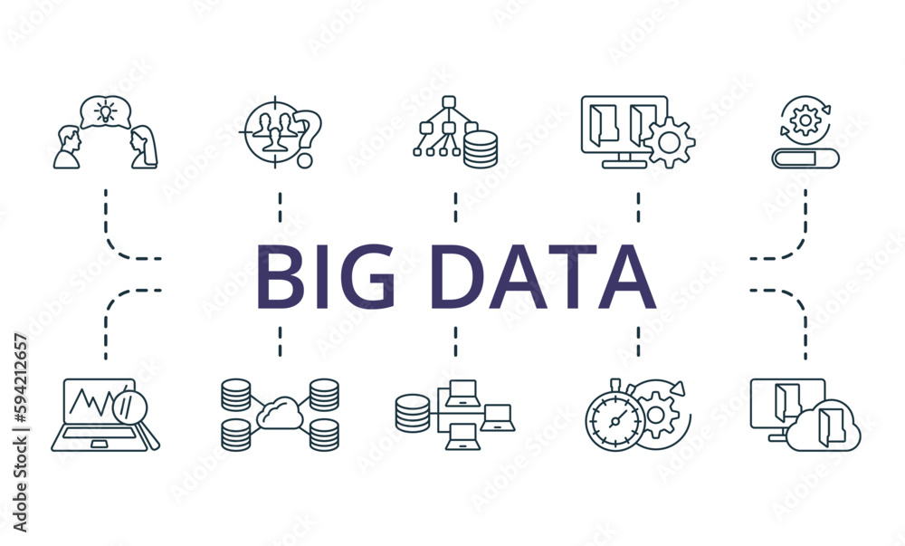Poster big data outline set. creative icons: effective communication, potential clients, data structure, fi