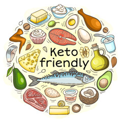 Fats and proteins for the keto diet