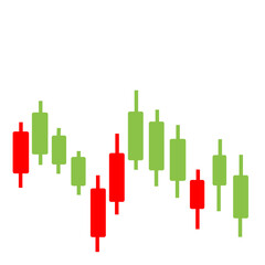 Forex Market Candles Chart