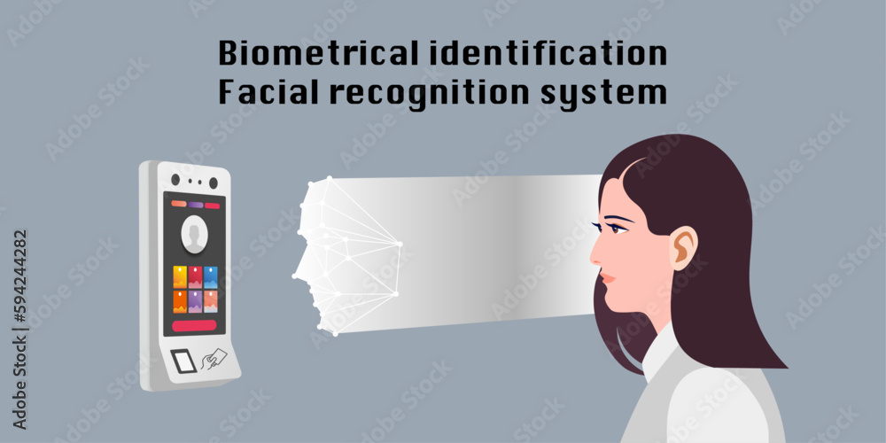 Poster face recognition system with an access control system for the identification of persons. scan at the