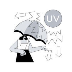 Ultraviolet radiation abstract concept vector illustration.