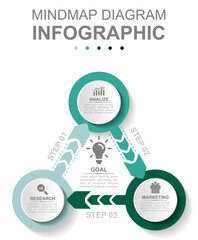 Fototapeta premium Infographic business template. Design concept of 3 steps or parts of business cycle. Concept presentation.