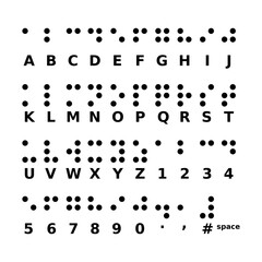 Fototapeta na wymiar braille language for blind