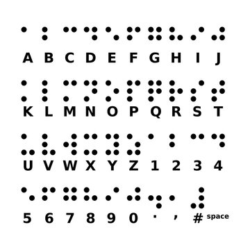 braille language for blind