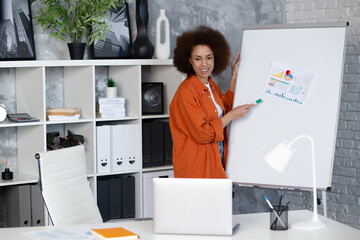 African american business woman brainstorming online on laptop stand near whiteboard with financial...