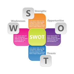 Infographic design templates for business and education can be replaceable. Vector illustration. Process infographic. Swot analysis.