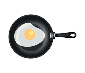 Fried egg freshness