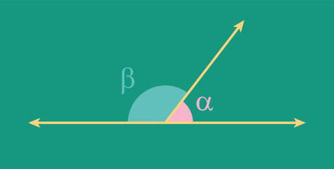 Adjacent angles in mathematics. Two angles with common vertex and side. Vector illustration isolated on chalkboard.
