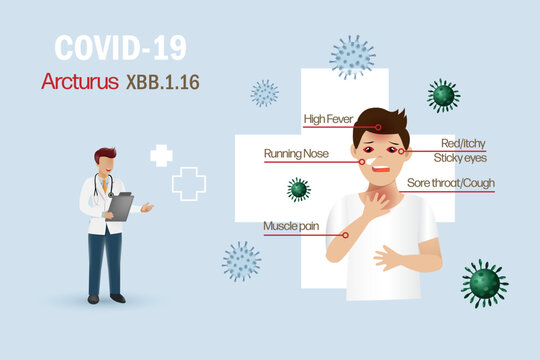 Covid19 Arcturus XBB.1.16 coronavirus new variants Infographic on patient symptom with fever, red sticky eyes, sore throat cough and running nose.  For awareness in spreading of Covid-19 pandemic.