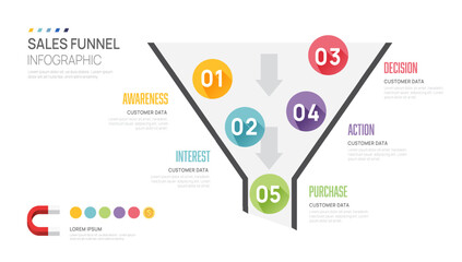 Infographic Sales funnel diagram template for business. Modern Timeline 5 step level, digital marketing data, presentation vector infographics. - obrazy, fototapety, plakaty