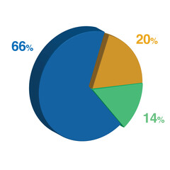 14 66 20 percent 3d Isometric 3 part pie chart diagram for business presentation. Vector infographics illustration eps.