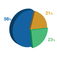 23 56 21 percent 3d Isometric 3 part pie chart diagram for business presentation. Vector infographics illustration eps.
